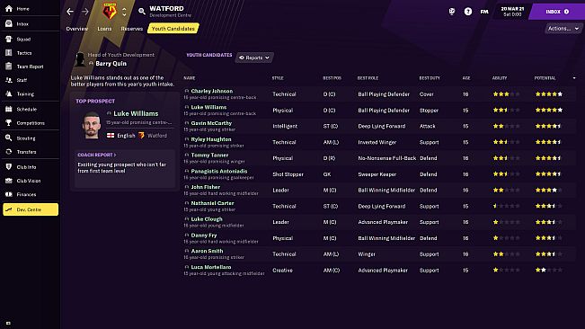 Football Manager 2021 Touch - Golden Generation