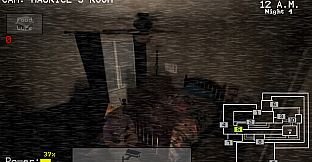 A Couple Nights At The Chud House
