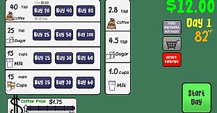 Sasha's Stupid Coffee Shop