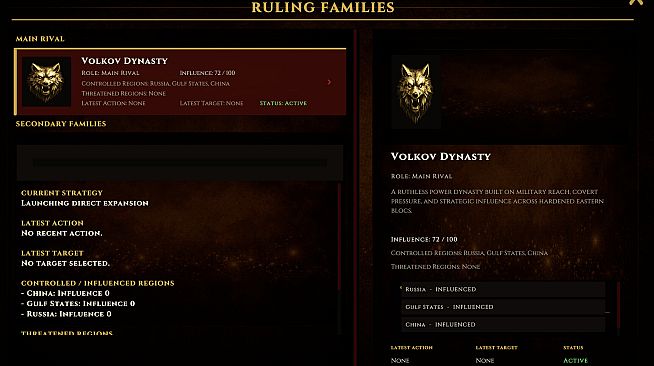 Shadow Rulers: World Order