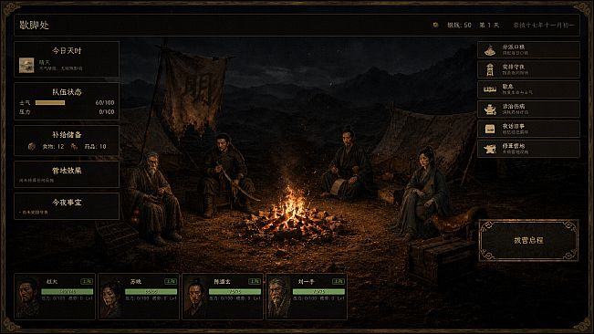 The Last Days Of Ming