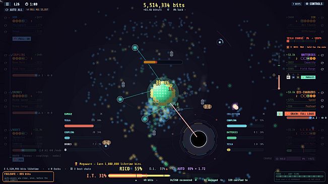 Symbiosis: Criticality