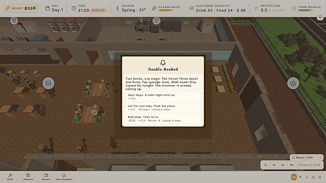 Bar Baron: Restaurant & Nightlife Tycoon