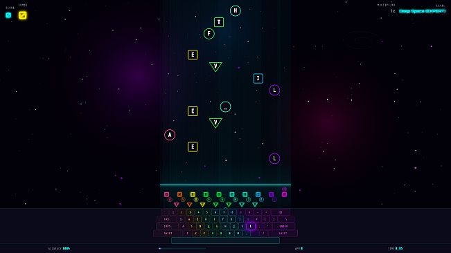 Type Hype