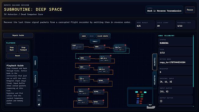 Subroutine: Deep Space