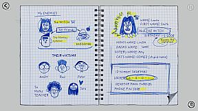 PINEAPPLE: A Bittersweet Revenge