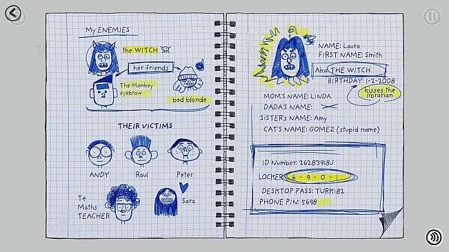 PINEAPPLE: A Bittersweet Revenge