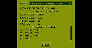 Emerald Gallery: 2-Score