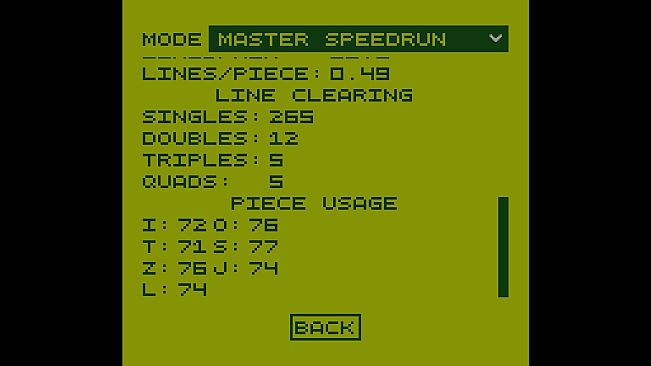 Emerald Gallery: 2-Score