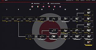 Engine Evolution 2021