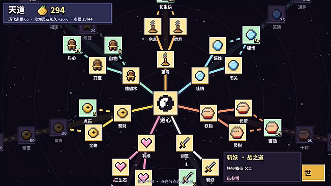 修仙：我有一个按钮