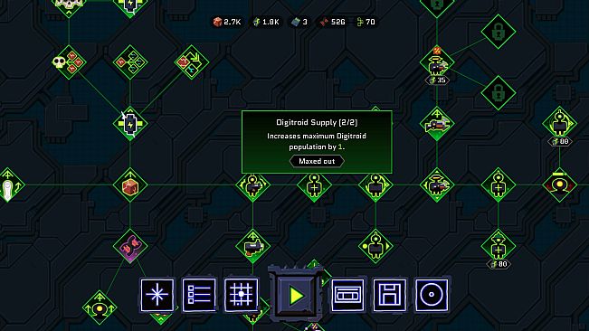 Digitroids