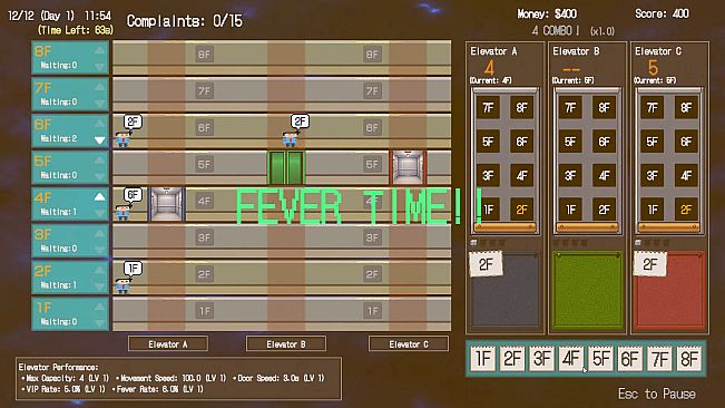 'In You We Trust, Not Algorithms' ~Newbie Matsumoto's Manual Elevator Operation with Sticky Notes~