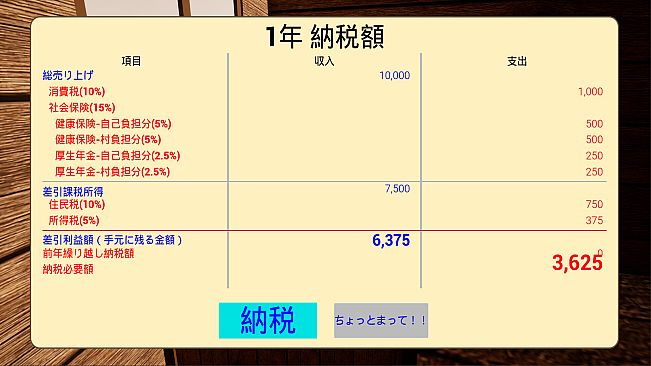 Limit Line: Last Village