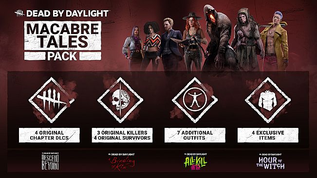 Dead by Daylight: Macabre Tales Pack Windows