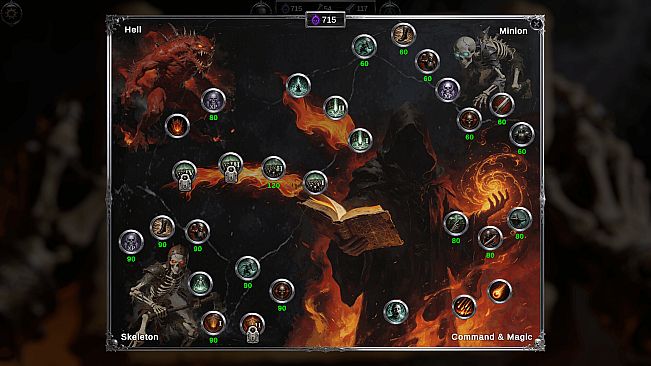 Dead March: Dark Lord Rising
