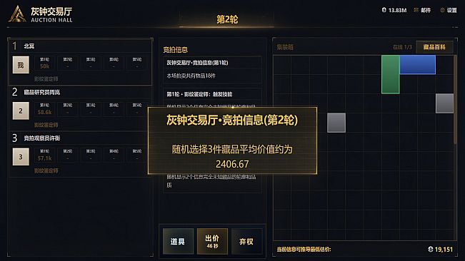 竞拍之巅