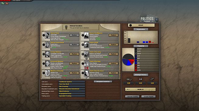 Hearts of Iron III Semper Fi: Dies Irae Götterdämmerung