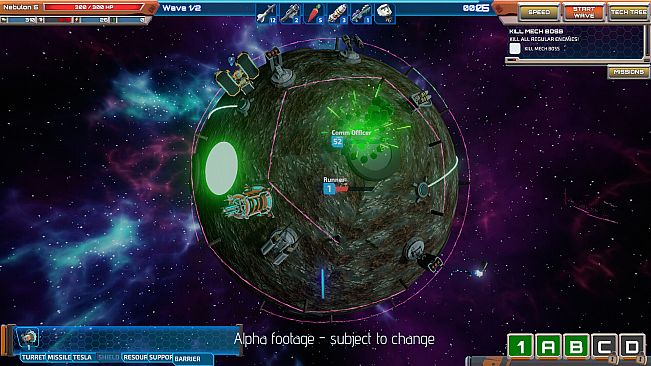 System Status: SuperCritical