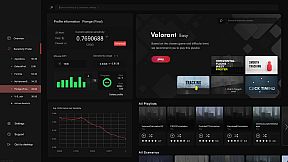 Oblivity - Find your perfect Sensitivity