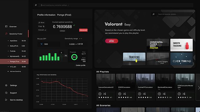 Oblivity - Find your perfect Sensitivity