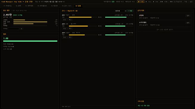Fund Manager: Buy Side