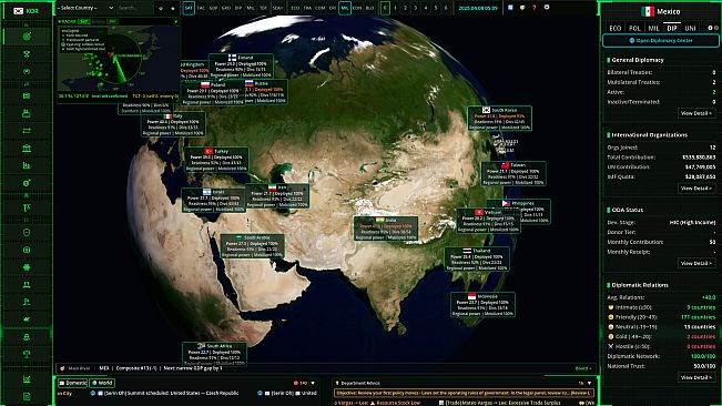 Global Supremacy