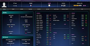 Absolute Tennis Manager 2