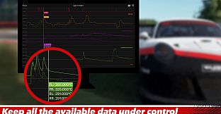 Sim Racing Telemetry - Project Cars 2