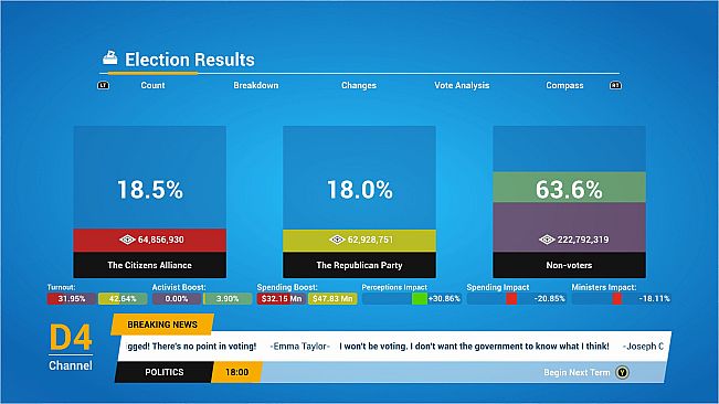 Democracy 4: Console Edition