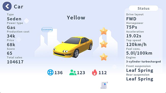 Car Tycoon
