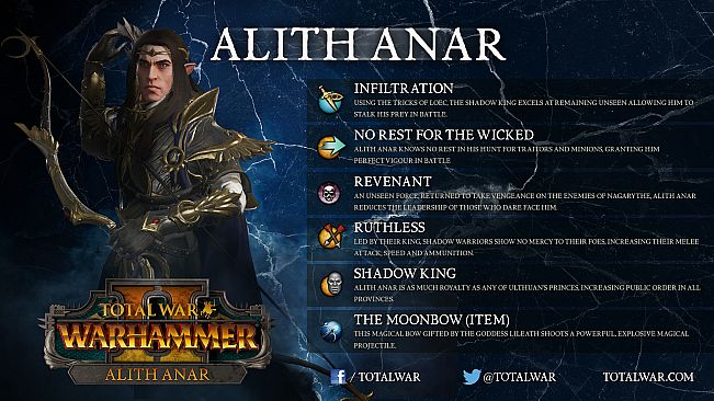 Total War: WARHAMMER II - Alith Anar