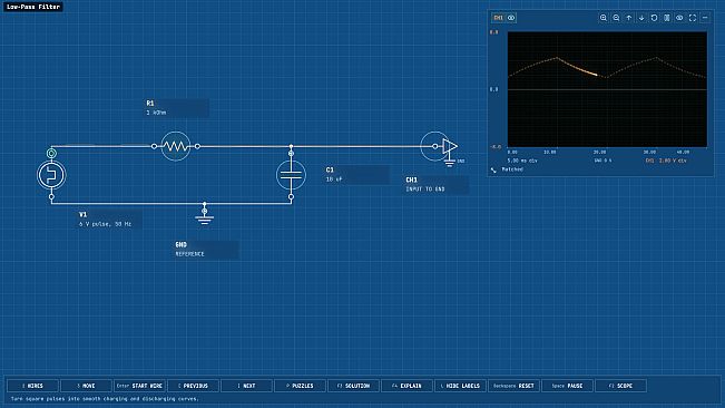 101 Circuits
