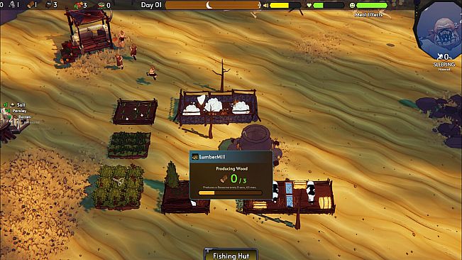 Appetite of the Abyss