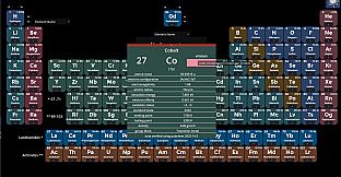 Periodic Table Game