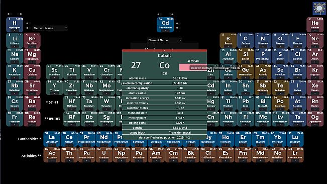 Periodic Table Game