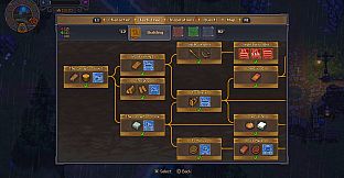 Graveyard Keeper 2
