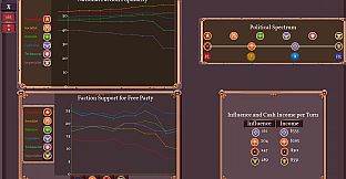 Fantasy Senate Simulator