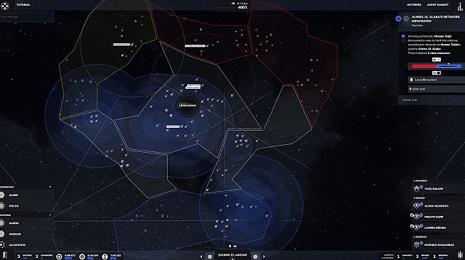 Rising Constellation