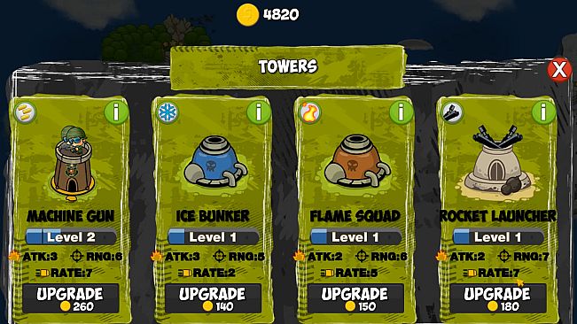 Zombie Wars: Invasion