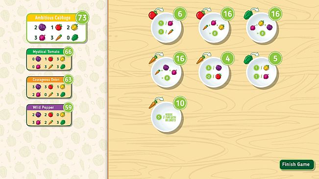 Point Salad - The Board Game