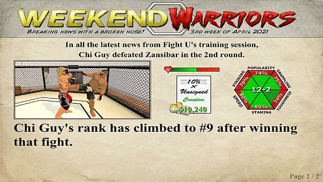 Weekend Warriors MMA