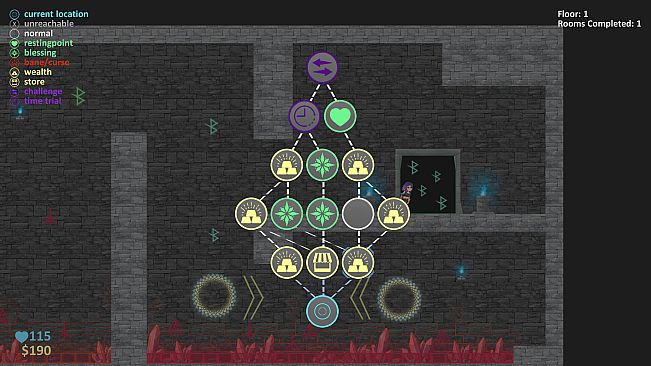 Fluxkeep