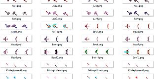 RPG Maker MZ - Medieval Fantasy Weapons Pack