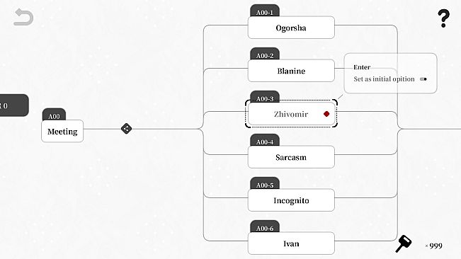 Quest for Choices: Ivan's Tale｜Chapter 0+1