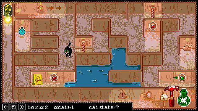 Schrodinger's Cat Experiment (SCE)