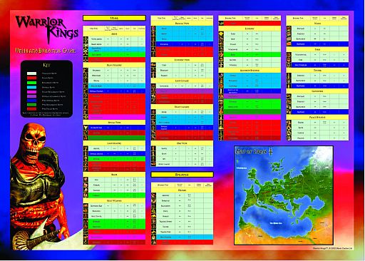 Warrior Kings