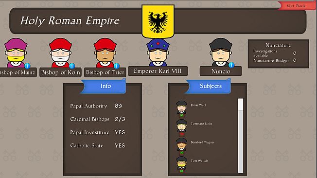 Just Power: The Papal States