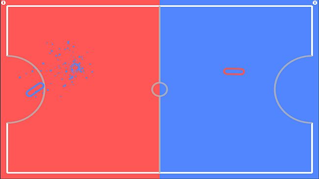 Cambell’s Oddity Box