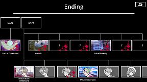 Cthulhu Mythos ADV The Isle Of Ubohoth